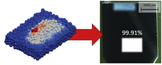 Graphical abstract for the 2024 Granular Matter publication